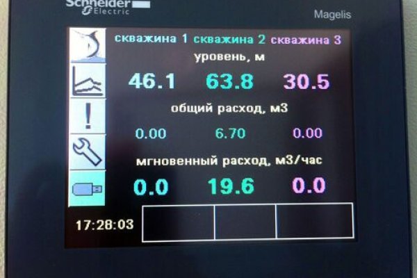 Кракен даркнет в тор