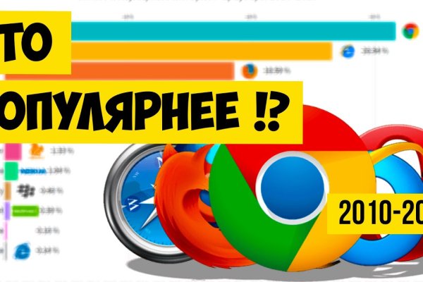 Кракен наркошоп ссылка