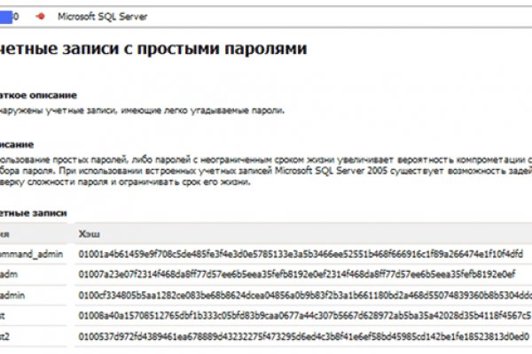 Darkmarket